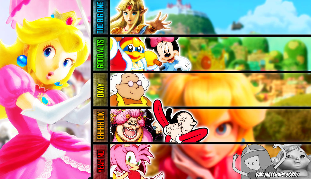 Peach MU Tier List by MonkeyBoi9005 on DeviantArt
