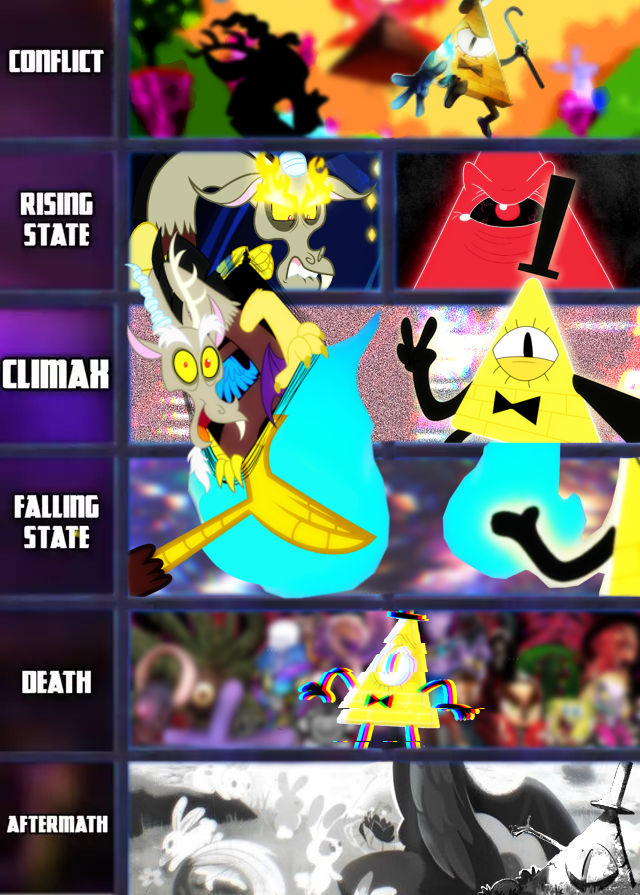 Bill Cipher vs Discord | Fight Escalation by MonkeyBoi9005 on DeviantArt