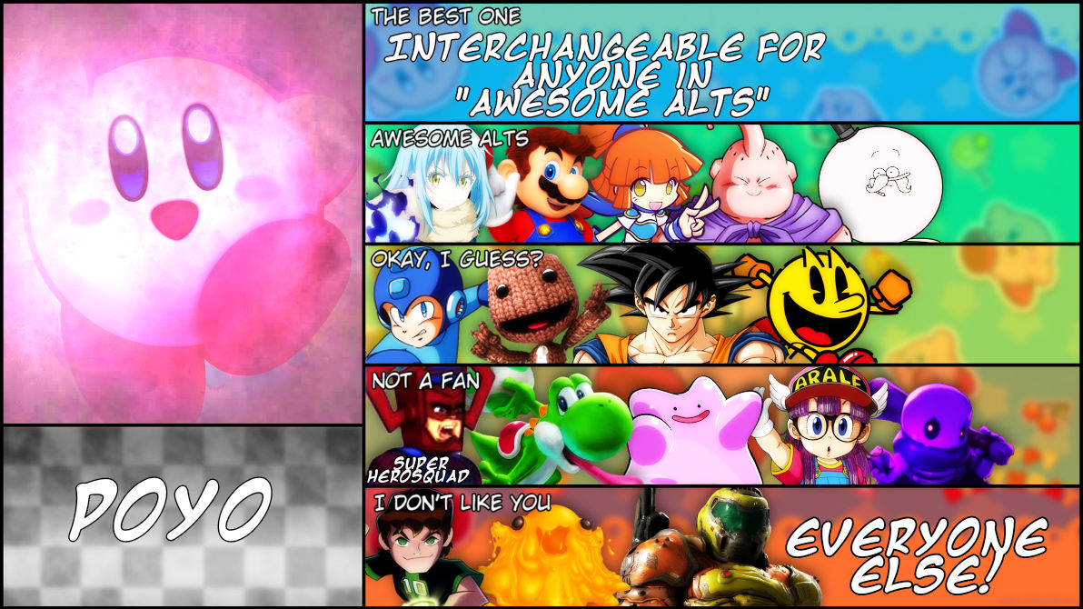 Kirby MU Tier List by MonkeyBoi9005 on DeviantArt