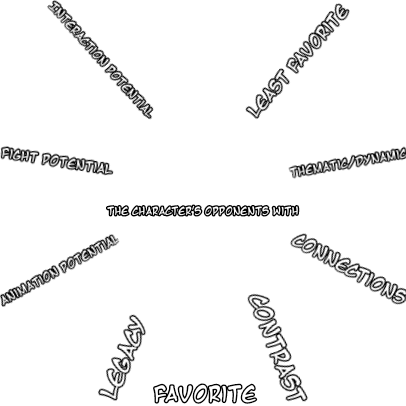 Opponents with template by MonkeyBoi9005 on DeviantArt