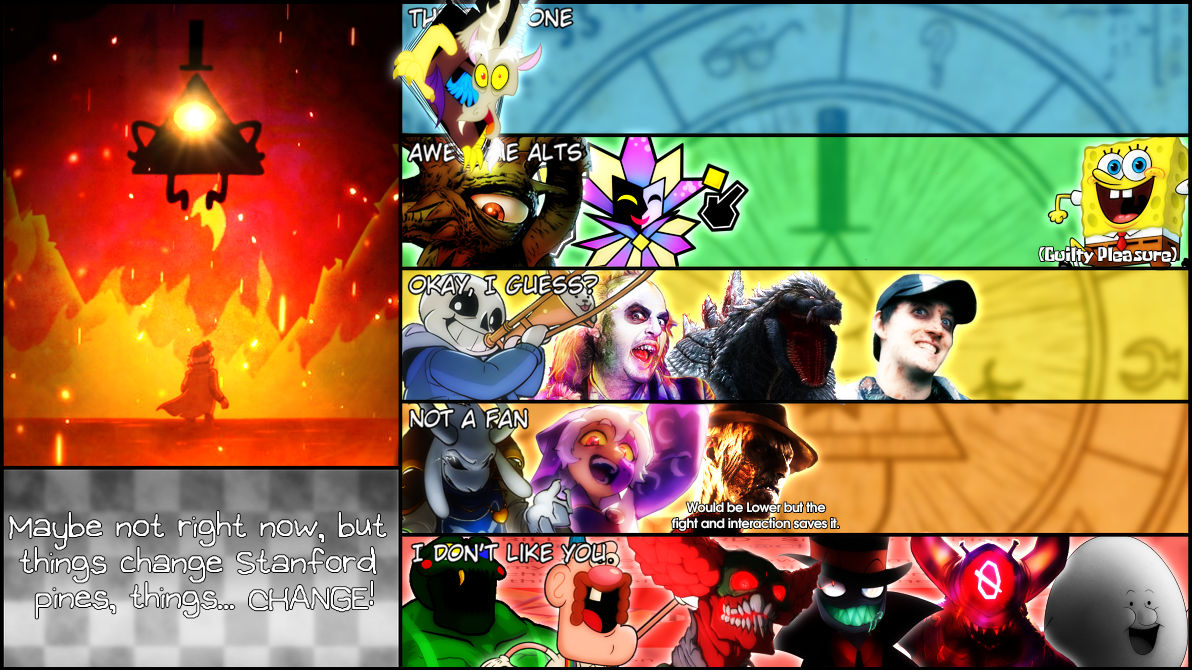 Bill Cipher MU Tier List by MonkeyBoi9005 on DeviantArt