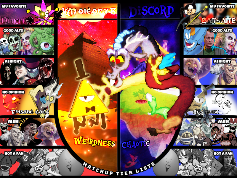Bill Cipher and Discord Double MU Tier List by MonkeyBoi9005 on DeviantArt