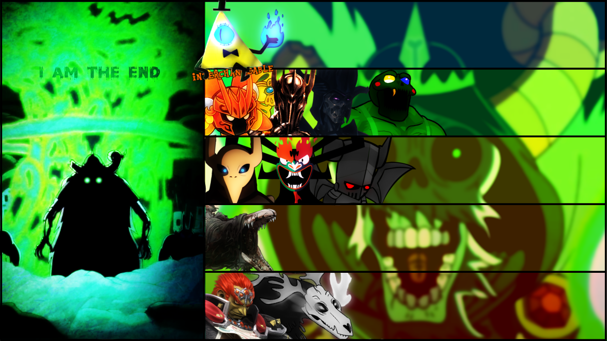 Sans MU Tier List by zalgo9997 on DeviantArt