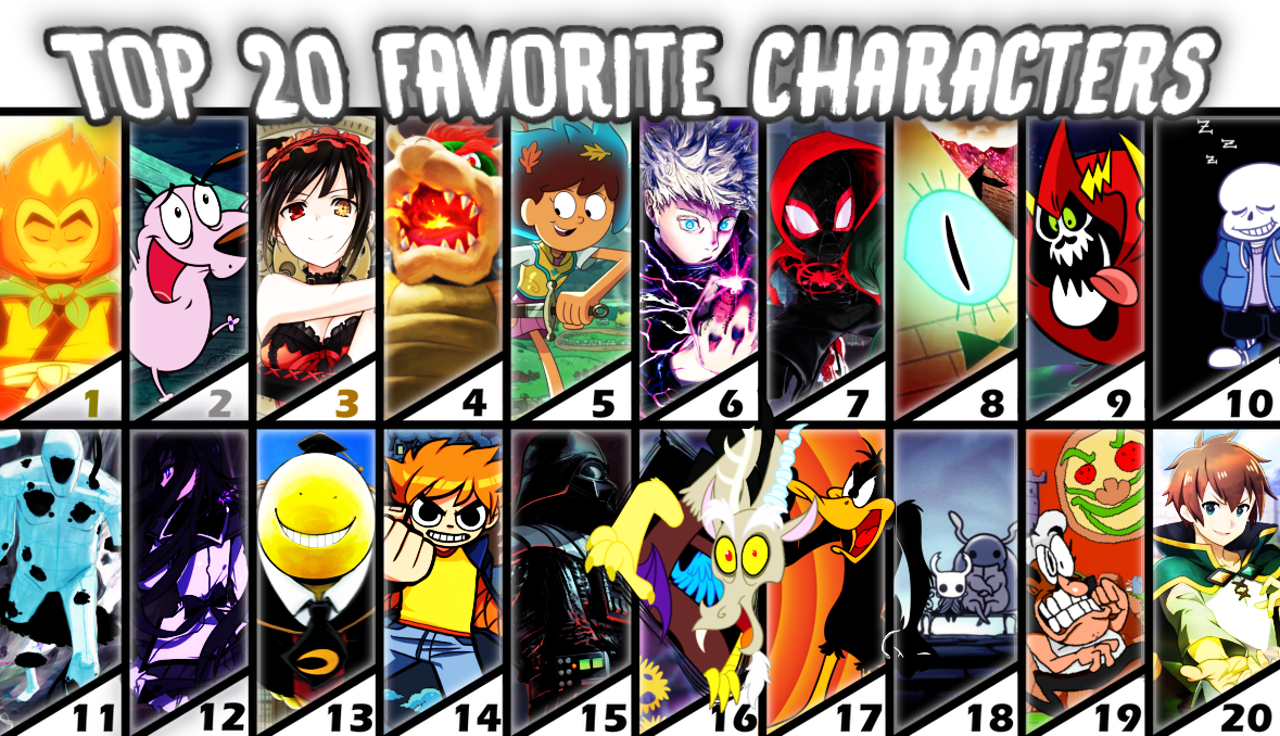 Top 20 Favorite Characters By MonkeyBoi9005 On DeviantArt top-20-favorite-characters-by-monkeyboi9005-on-deviantart