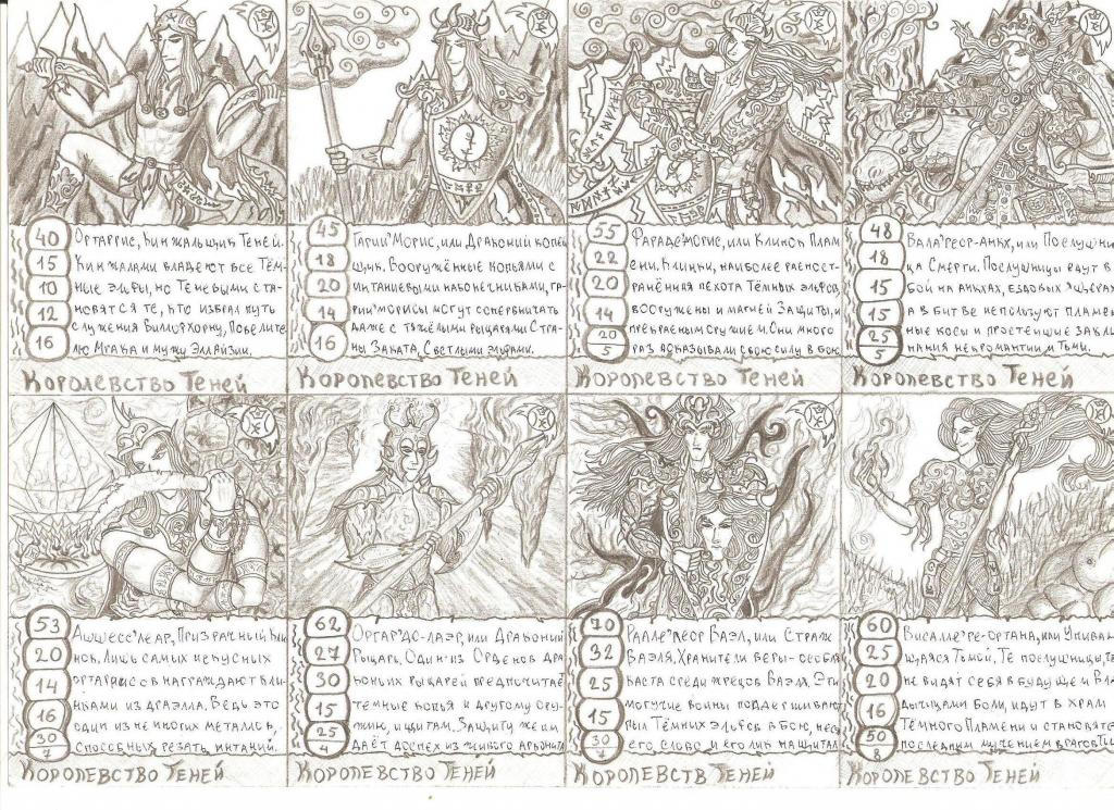Elven Ranks Dark-elven-1st-rank by grimuargrimnox on DeviantArt