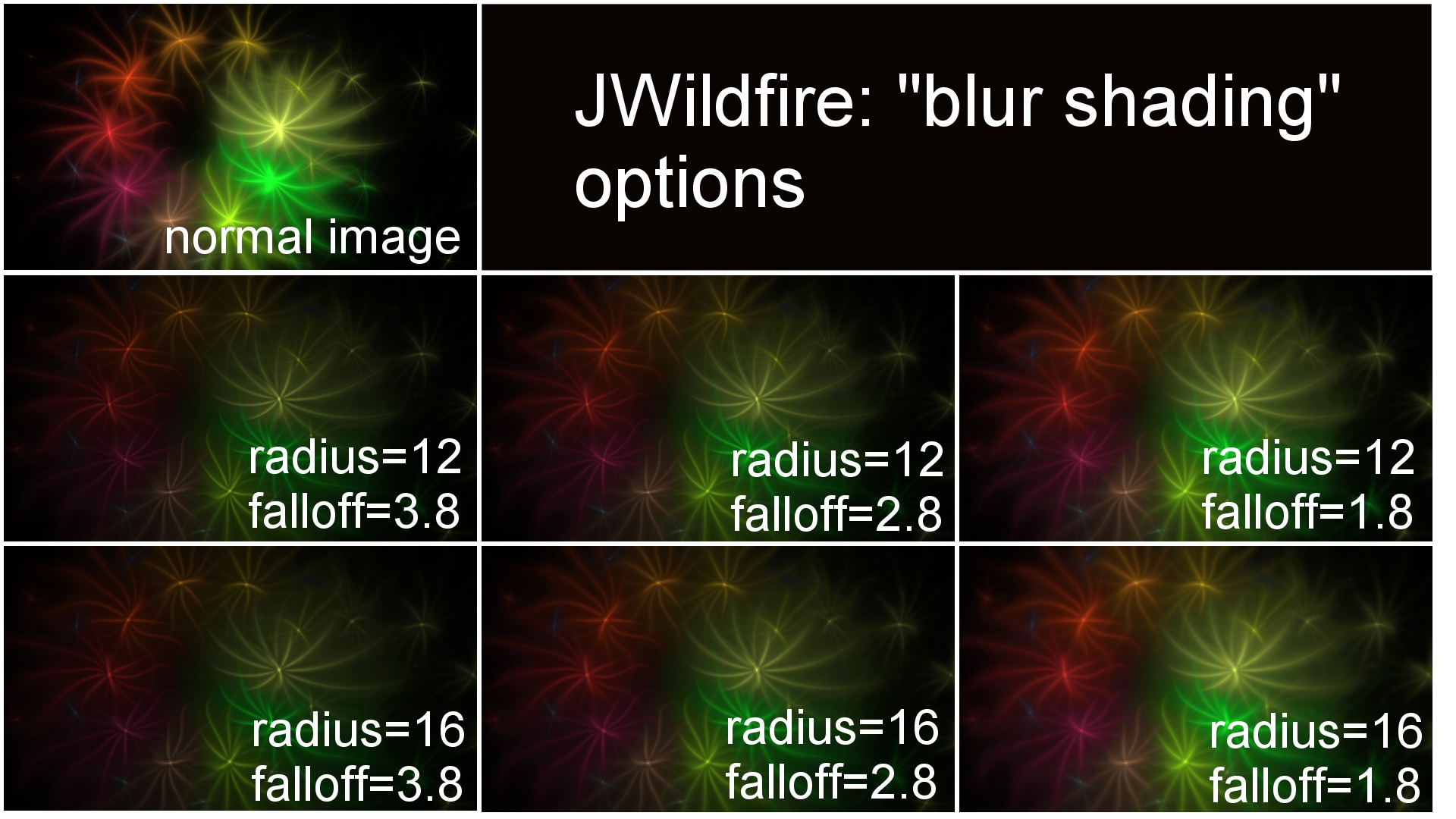 JWildfire 'blur shading' options