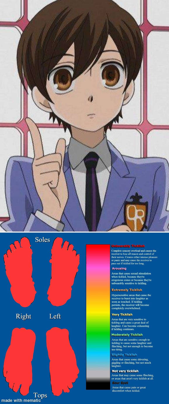 Haruhi Fujioka Feet Tickle Chart by Aliguri on DeviantArt