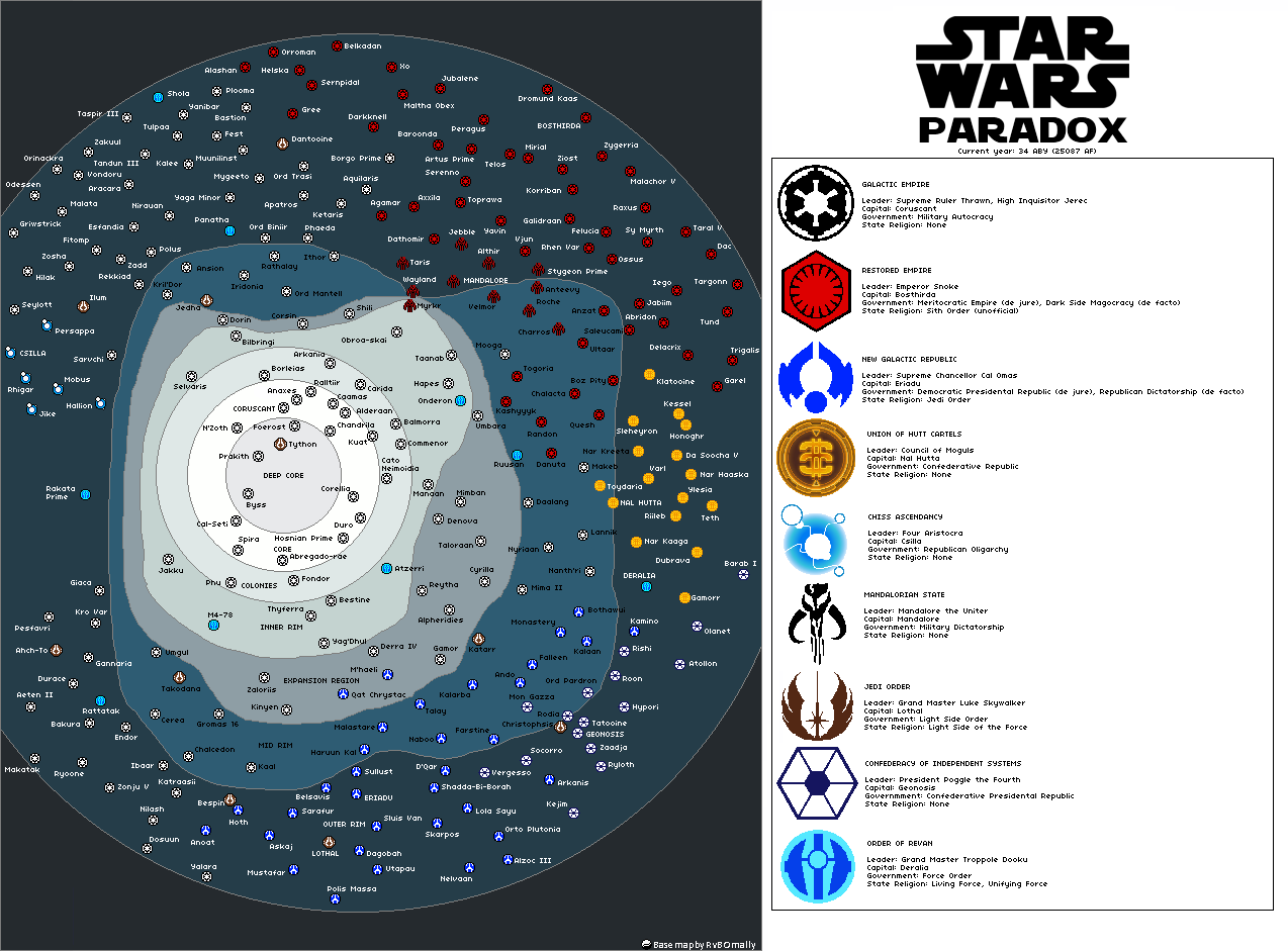 Star Wars: Paradox (34 ABY)