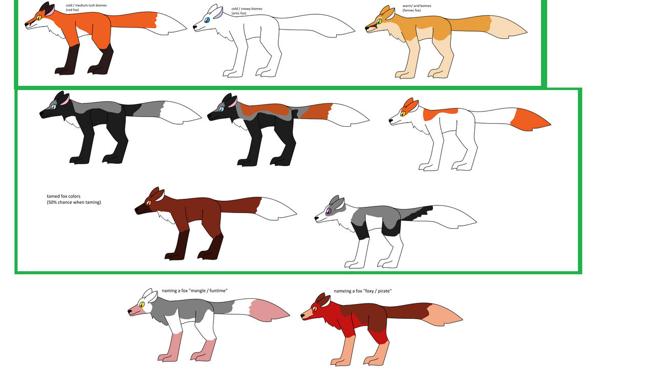 Minecraft Fox Deviantart Minecraft-foxes by littleloomex on DeviantArt