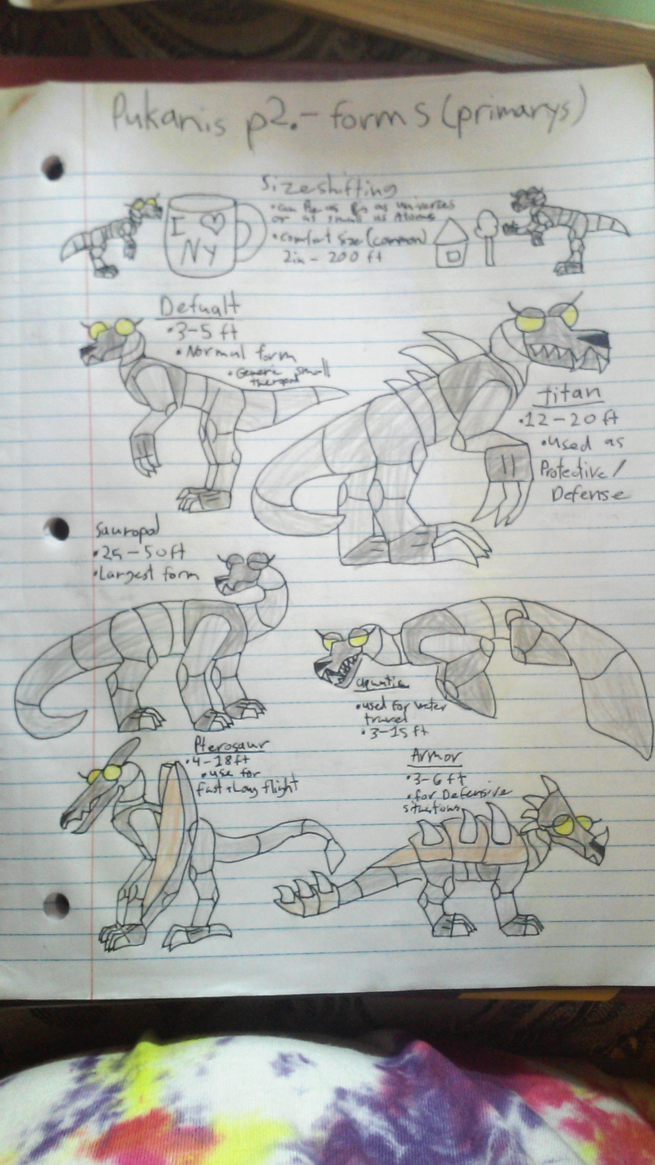 Pukani guide pt 2a- primary forms by littleloomex on DeviantArt