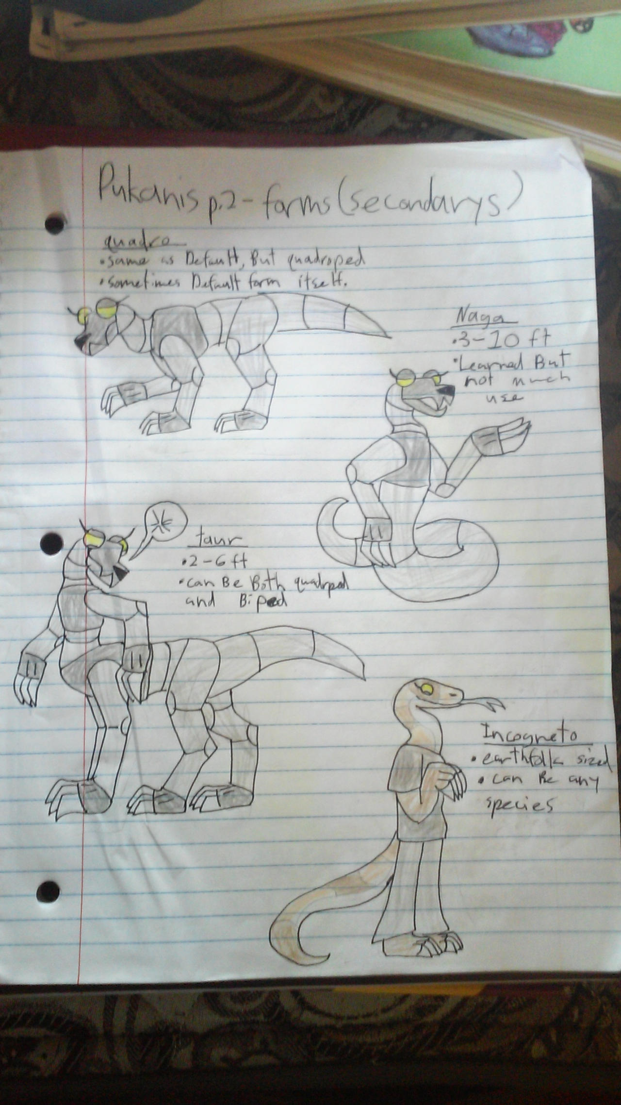 Pukani guide pt 2b- secondary forms by littleloomex on DeviantArt