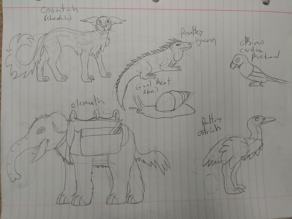 codag domestication by littleloomex on DeviantArt