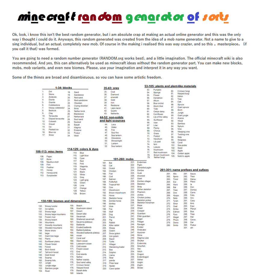 a minecraft random generator of sorts by littleloomex on DeviantArt