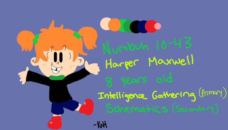 Kids Next Door F I L E Harper Numbuh 10 43 By Kndkid96 On