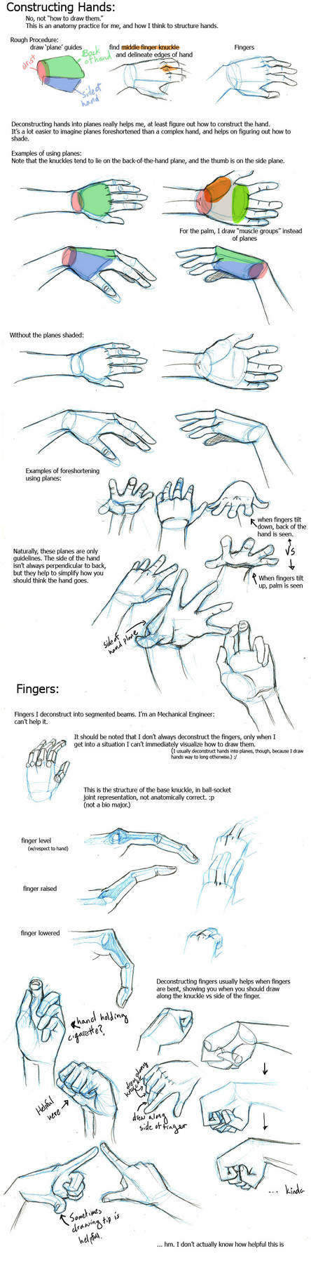Deconstructing Hands Tutorial Deconstructing Hands by klinanime on DeviantArt