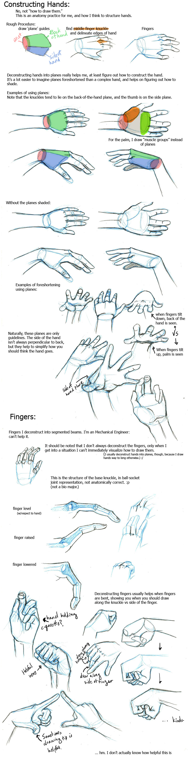 Deconstructing Hands