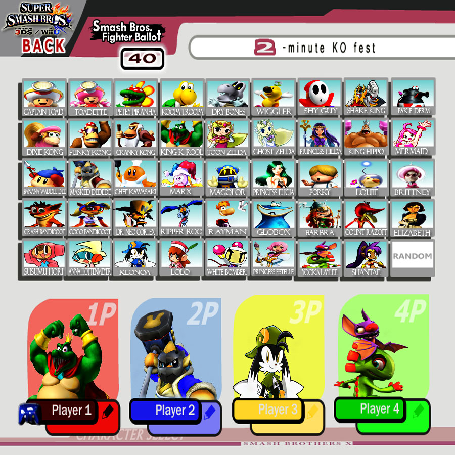 Como seria o crash no Super Smash Bros?, Wiki