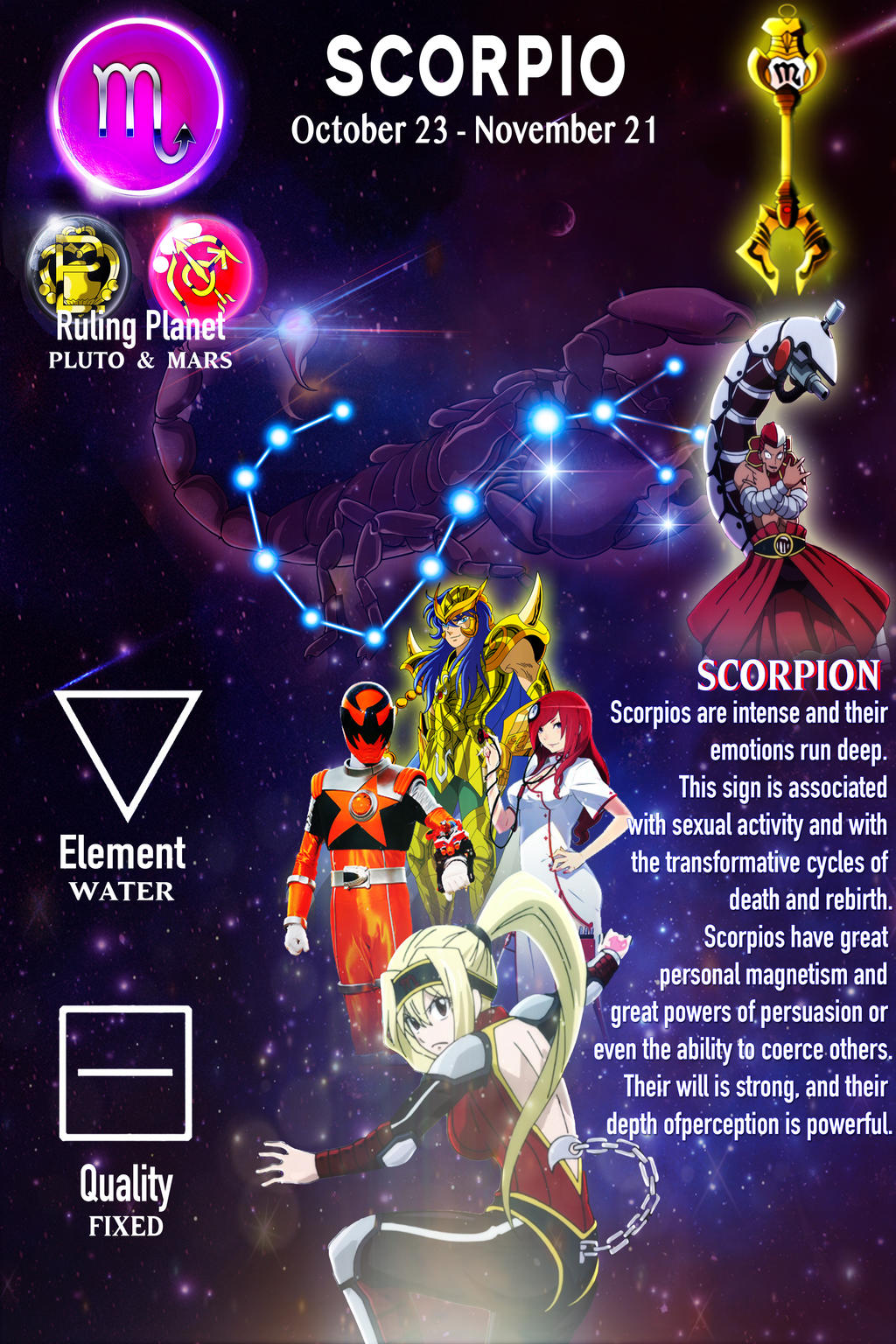 The Power Of The Scorpion Scorpio By Yugioh1985 On Deviantart The Power Of The Scorpion Scorpio By Yugioh1985 On Deviantart