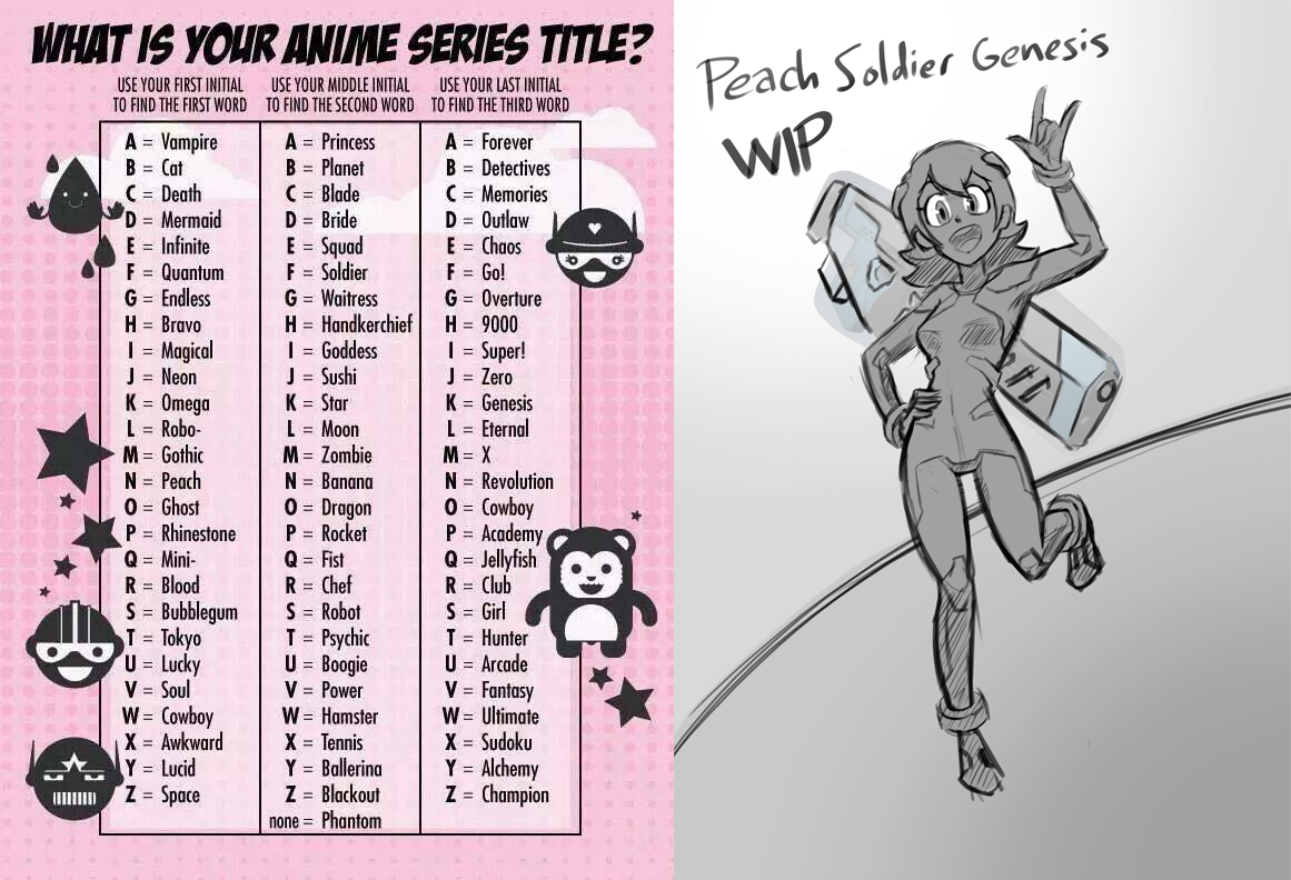 Anime Series Title Generator Challenge by TheGraffitiSoul on DeviantArt