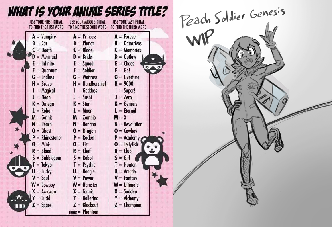 Anime Series Title Generator Challenge By Thegraffitisoul On Deviantart