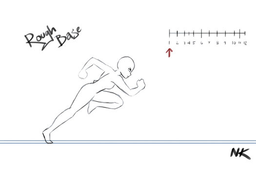 Jet Running Cycle Steps