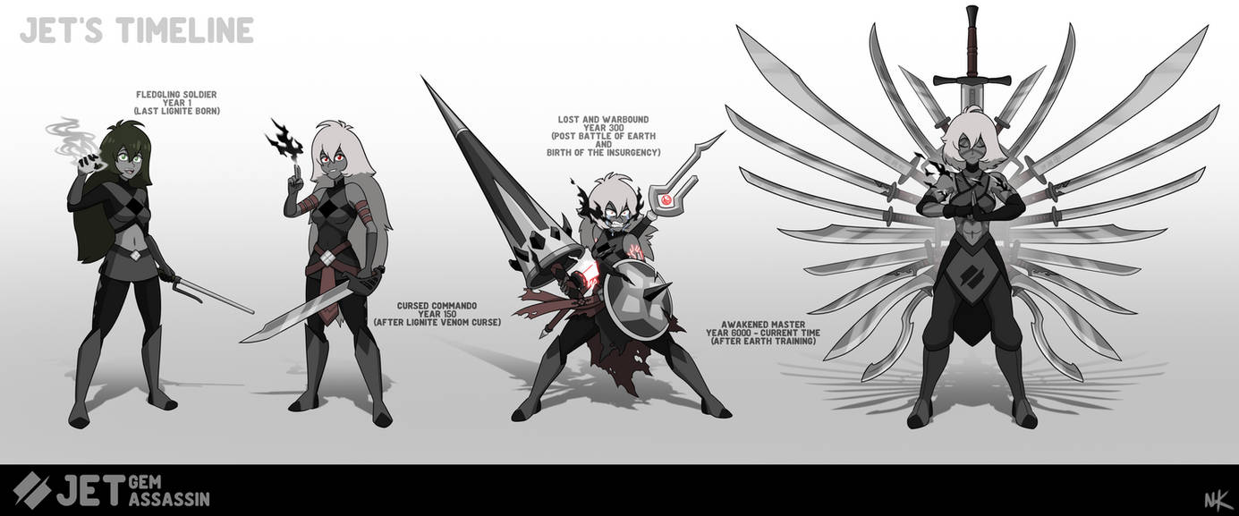 Jet Revised Timeline by TheGraffitiSoul on DeviantArt