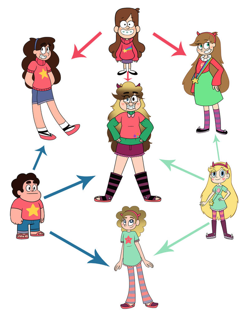 Smiling Star Team-Fusion Meme by azulmimi99