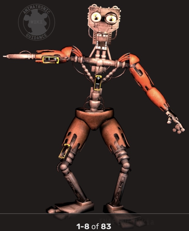 FNAF/C4D) FNAF SB DLC Ruin The Mimic (Port c4d) by Mateus0510 on