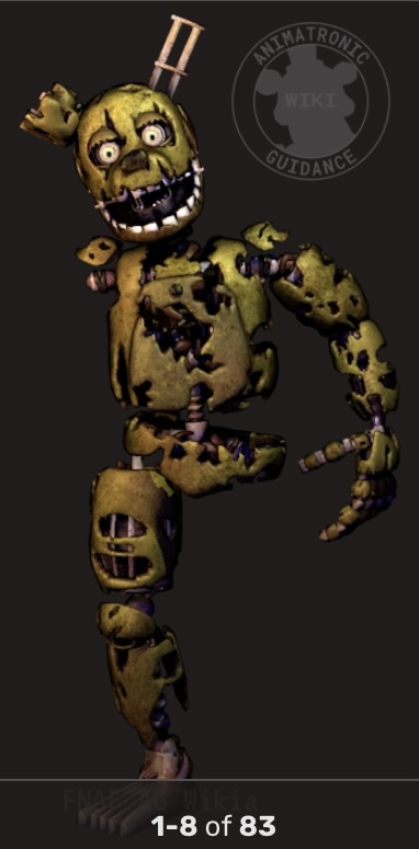 Five Nights at Freddy's, Five Nights at Freddy's Animatronic Guidance Wiki