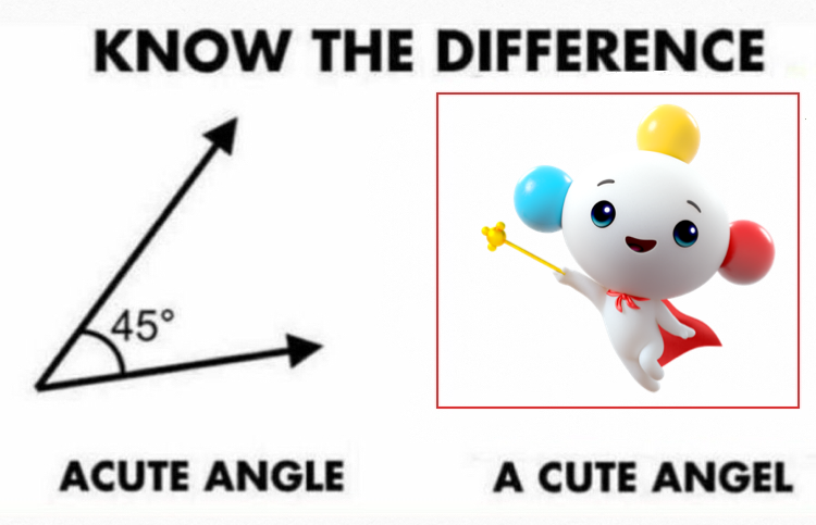 Acute Angle Meme