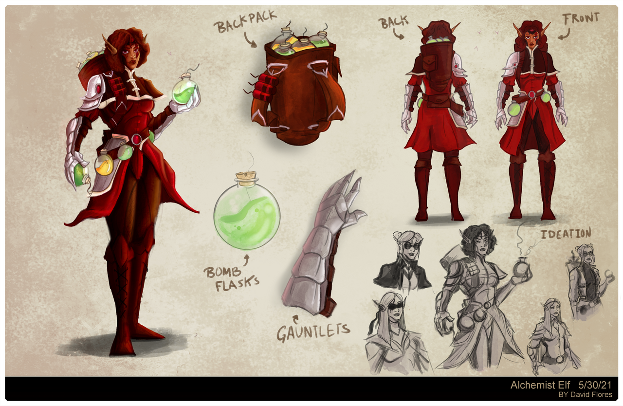 Alchemist Character Sheet by DavidFloresArt95 on DeviantArt