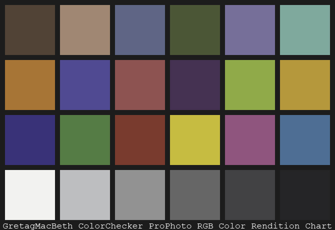 Macbeth Color Checker ProPhoto by SublimeAnimations on DeviantArt