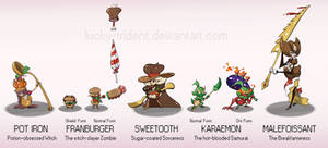 Sweetooth characters cast