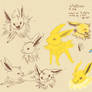 .:Jolteon:.