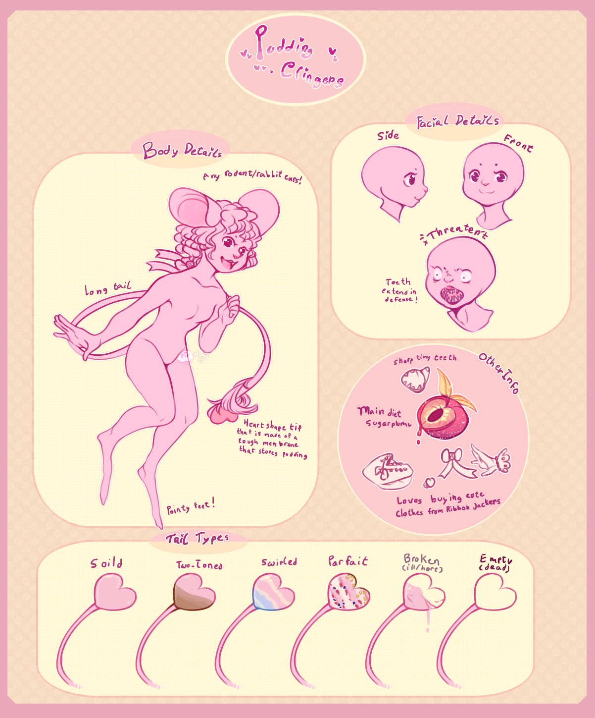 .:Pudding Clinger Info:.