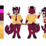 character reference sheet (raccoon)