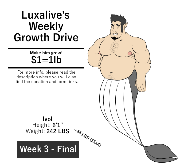 Weekly WG Growth Drive - Week 3 - Final by DSz on DeviantArt