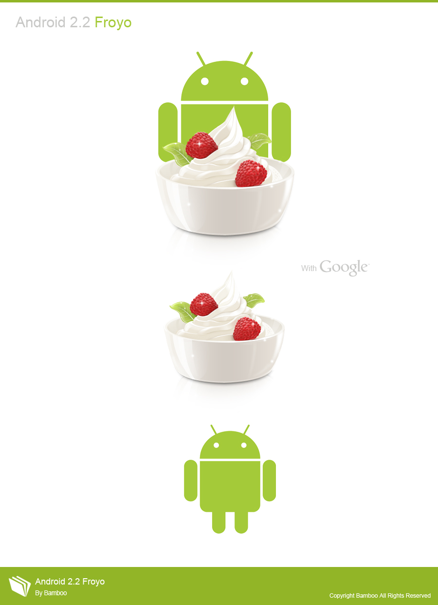 Android Froyo Screen Android 2.2 Froyo by booui on DeviantArt