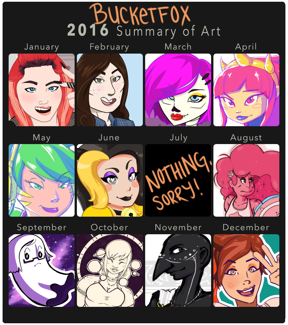 2016 Summary of Art