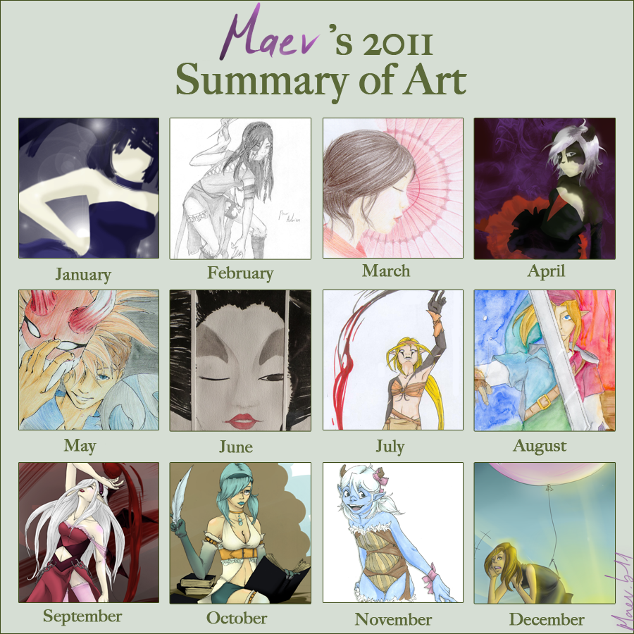 2011_Art Summary meme