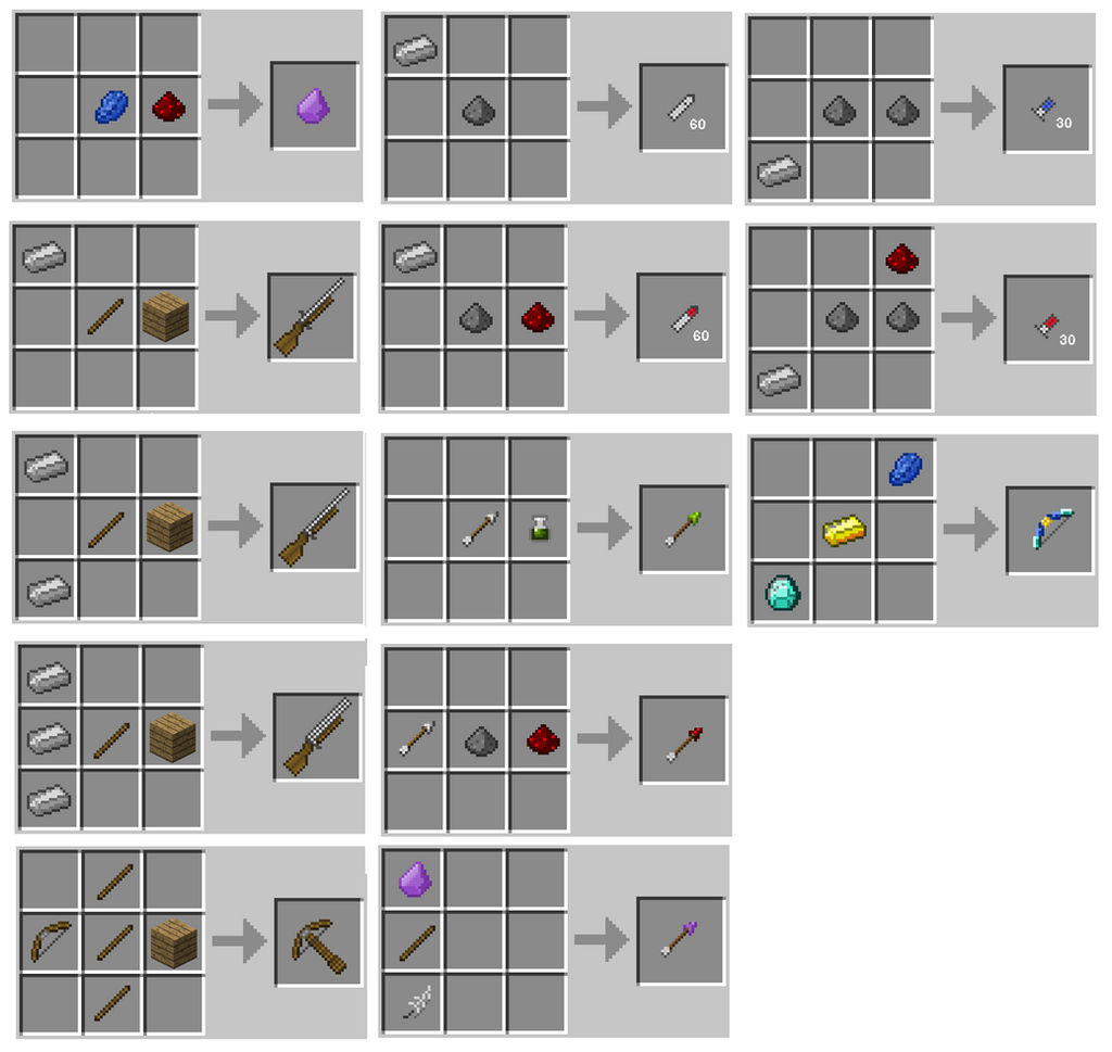 Minecraft Current Items Minecraft New Items by DBZ2010 on DeviantArt