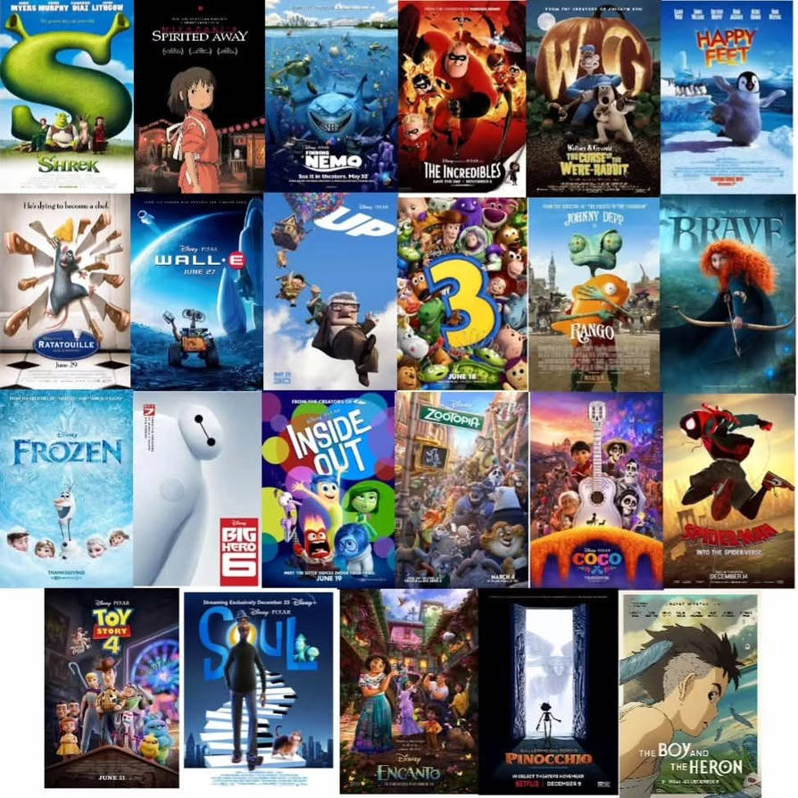 Best Animated Movies of All Time A Timeless Journey Best Animated Movies of All Time A Timeless Journey