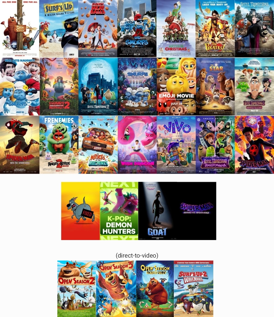 Sony Pictures Animation filmography by alexlovesmovies2001 on DeviantArt