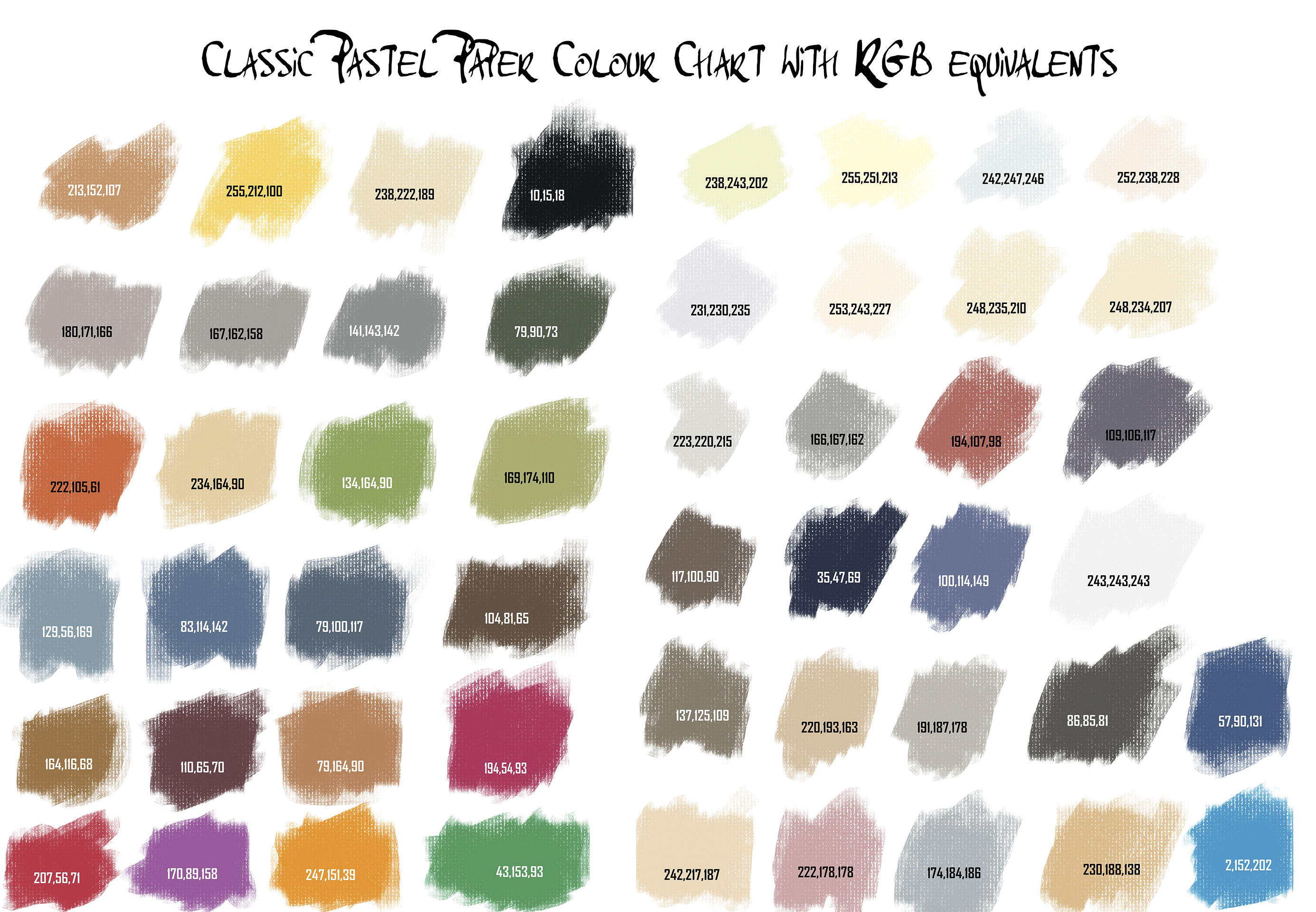 Pastel Chart Sheet wth RGB# Equivalents