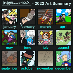 2023 Art Summary