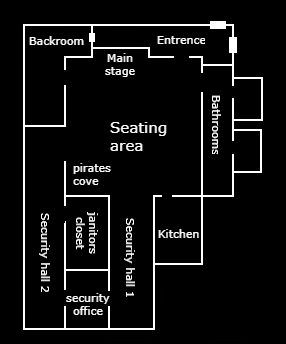 FNaF map (FNAF fan game) by UrbanFoxGamer on DeviantArt