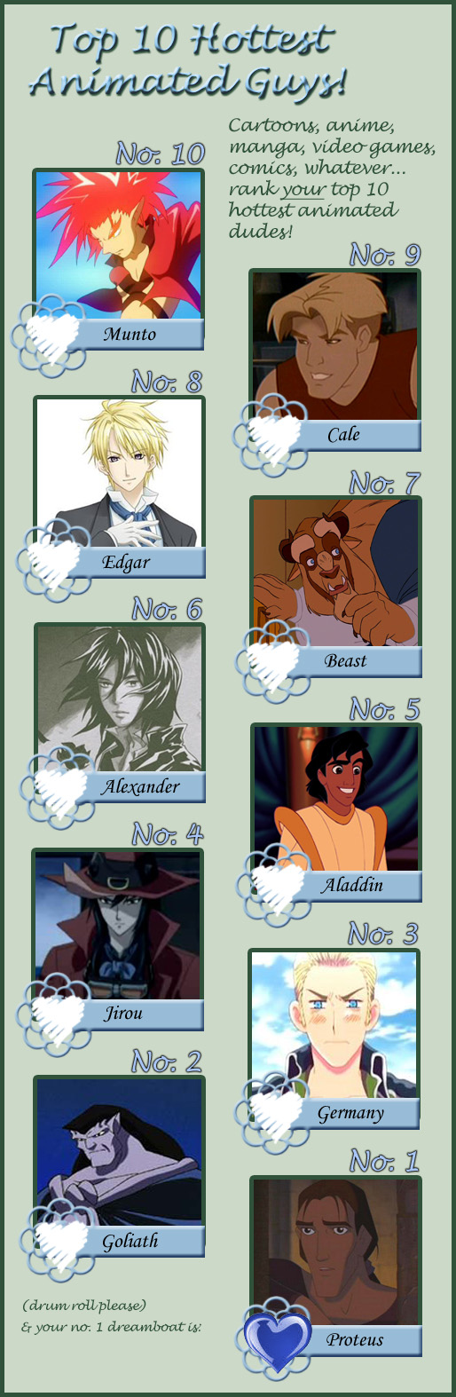 Top 10 Hottest Animated Guys By Gingerfarnsworth On Deviantart Top 10 Hottest Animated Guys By Gingerfarnsworth On Deviantart
