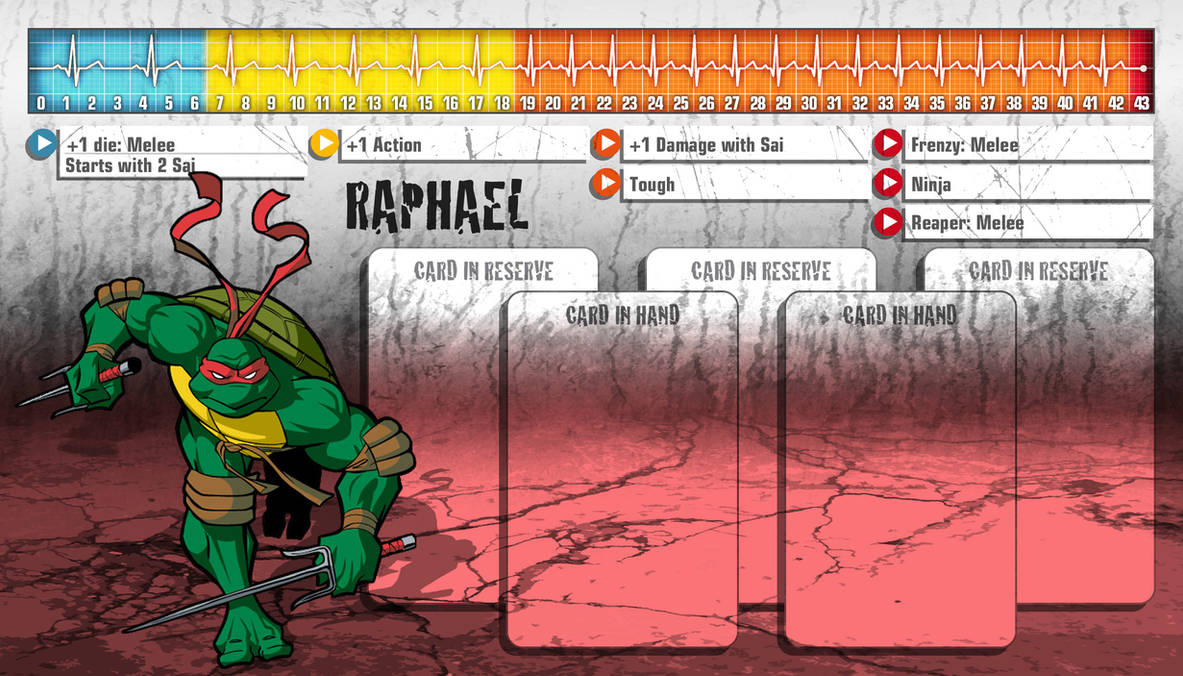 Zombie Raphael Color Zombicide: survivor Raphael by Odanan on DeviantArt