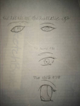 Random Eye Sketches (Old)