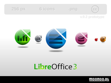 LibreOffice Dock Icons v0.2